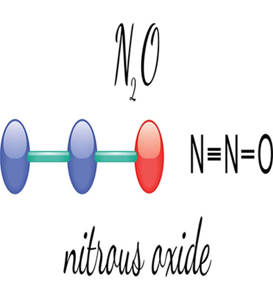 N2O-Nitrous Oxide 